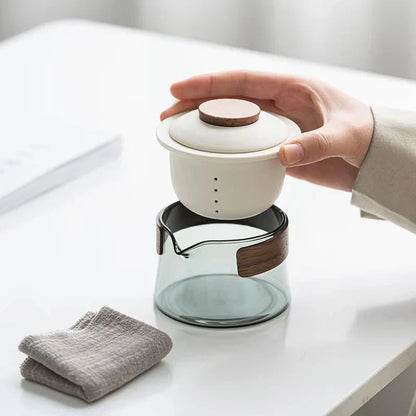 Lightweight Travel Tea Set | Teapot and Cups Organizer
